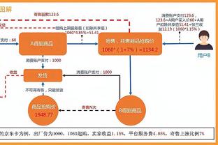 Shams：拉文预计1月中旬复出 恰逢拉塞尔&八村塁变为可被交易时间